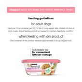 Beneful Chopped Blends With Salmon, Sweet Potatoes, Brown Rice & Spinach Wet Dog Food Tubs